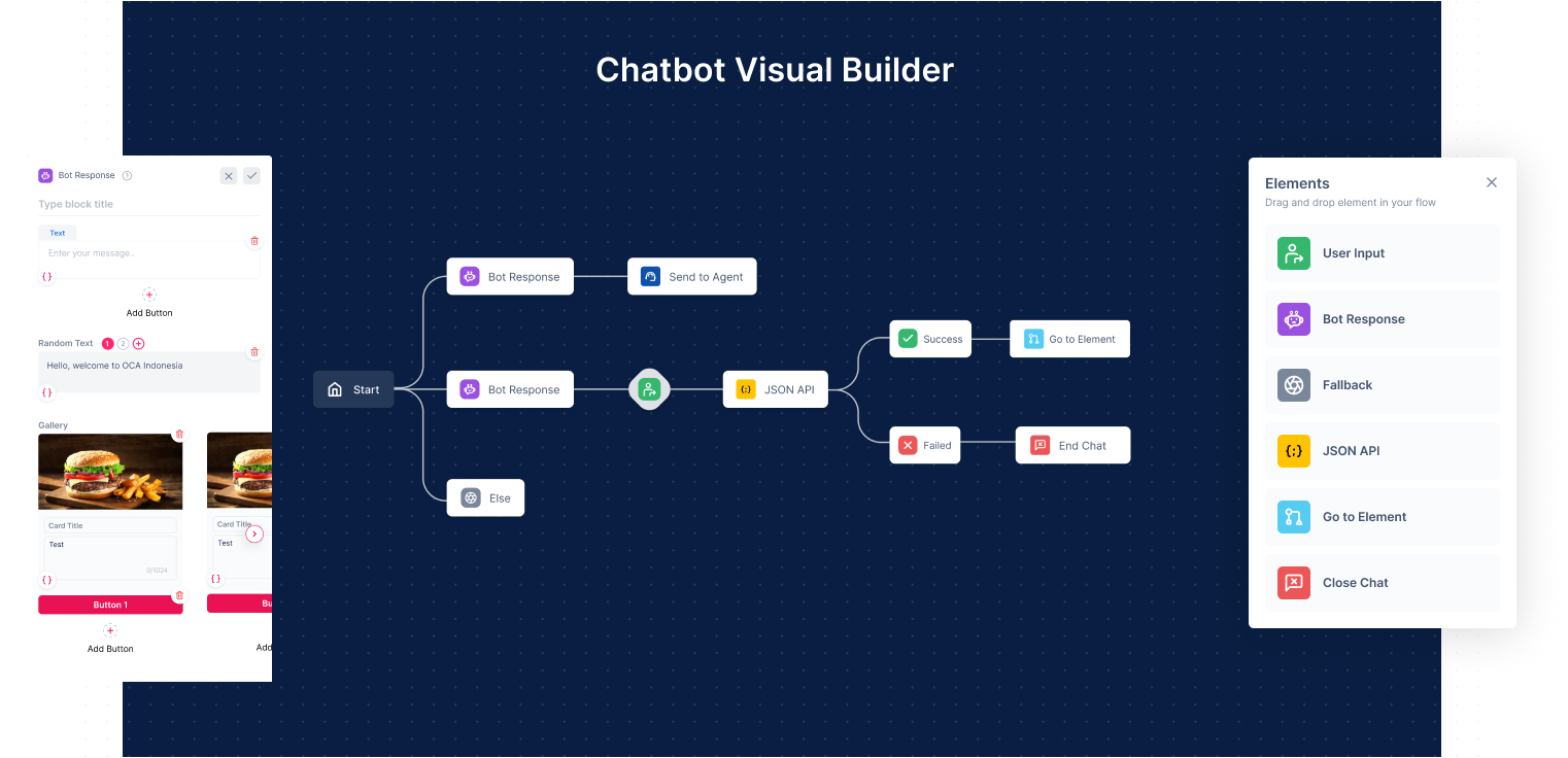 OCA AI Chatbot Visual Builder