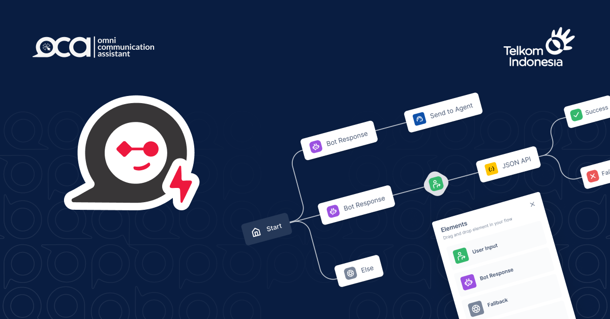 Membuat Chatbot Tanpa Coding, Lebih Mudah dan Simpel – OCA: Blast Pesan ...