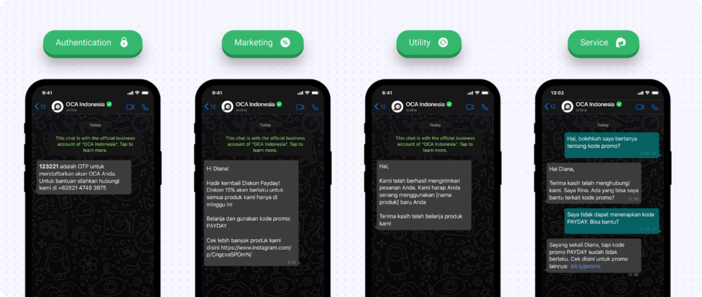 Kategori Template WhatsApp