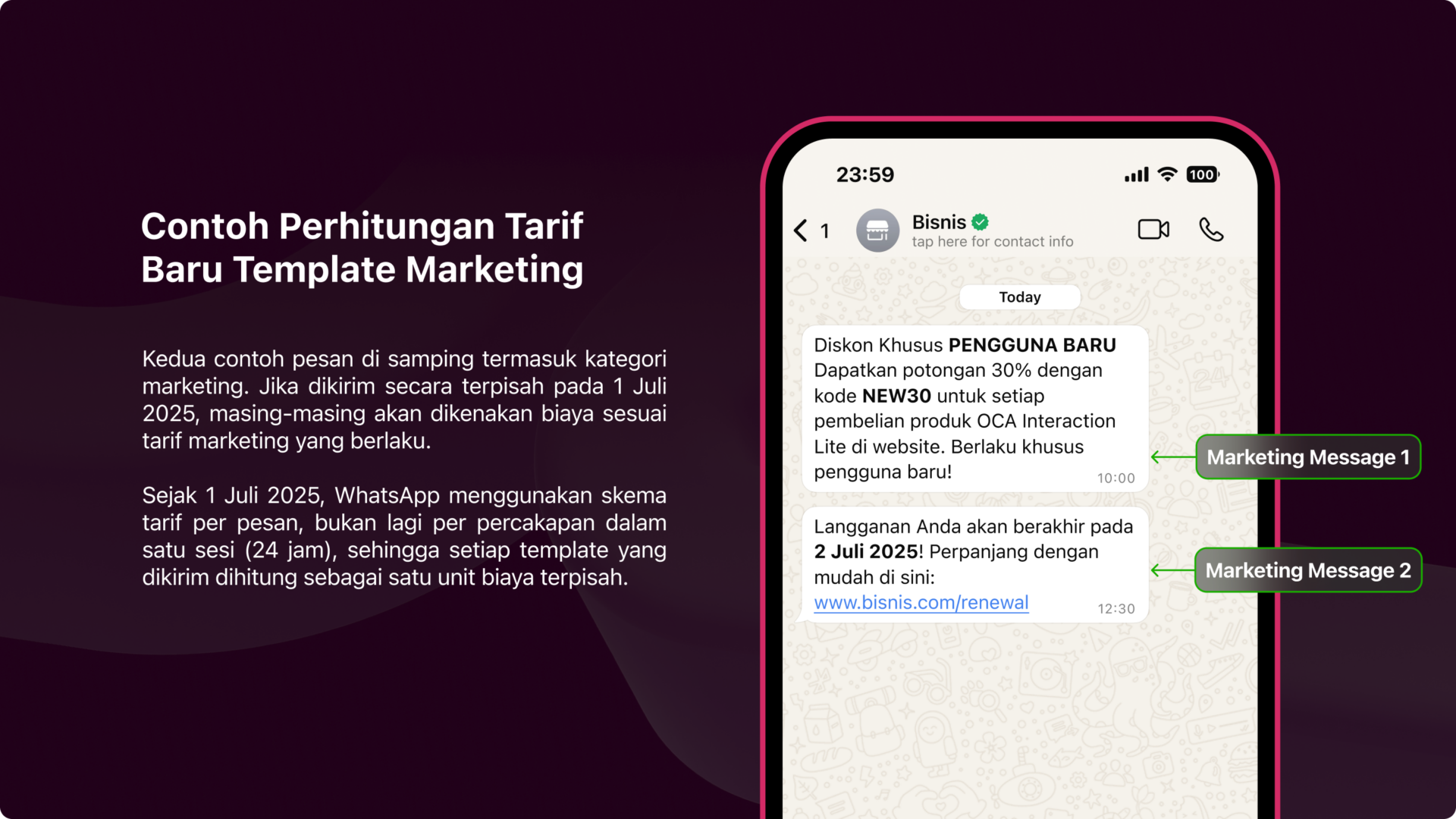 Contoh Perhitungan Tarif Template Marketing